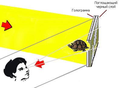    ,   , ,     